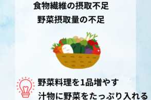 管理栄養士からの一口メモ【  毎日の食事と生活を見直してみませんか？ 】